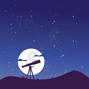 望远镜夜空矢量图设计男人彗星天文学行星宇宙镜片天文星星流星月亮图片