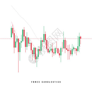 烛台图证券交易所或交易 外汇烛台策略 白色背景上的外汇市场烛台 金融市场图表图片