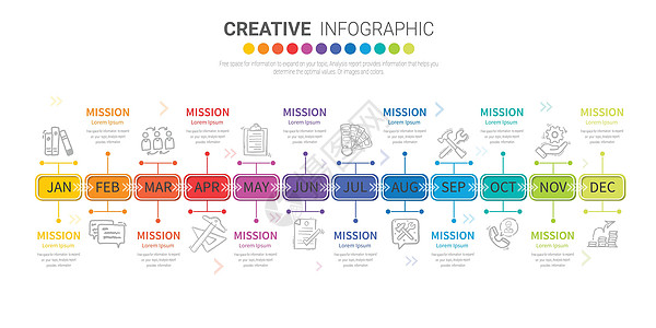 时间线演示 12 个月 1 年时间线信息图表设计矢量和演示业务图片