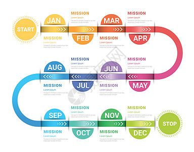 时间线业务 12 个月 1 年时间线信息图表设计 vecto生长推介会插图数字数据顺序项目营销网络年度背景图片