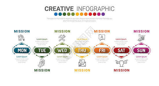 天的时间线业务7 选项时间线信息图表设计矢量和演示业务记事本商业时间表组织规划师日历日记绘画工作办公室图片