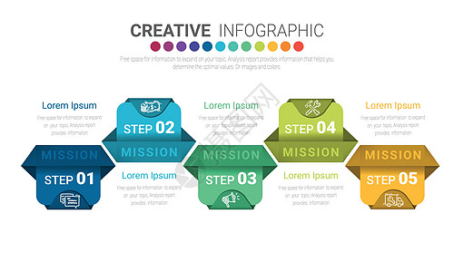 带有数字 5 optio 的信息图表设计模板网络小册子流程创造力网站营销数据选项工作圆圈图片