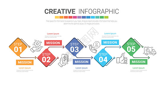 带有数字 5 optio 的信息图表设计模板推介会战略报告小册子圆圈时间线商业步骤流程成功图片