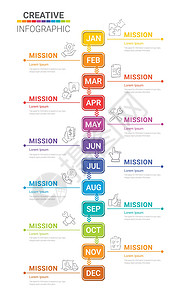 年 12 个月的时间线信息图表所有月份计划者设计和演示业务可用于具有 12 个选项步骤或流程的业务概念计划日程营销项目插图数字报图片