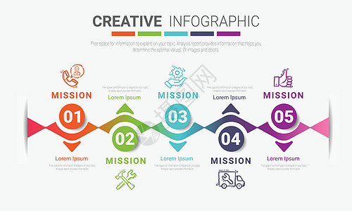 带有数字 5 选项的信息图表设计模板图片