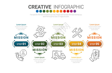 具有 5 个选项的时间线图表模板网站营销圆圈战略信息流程商业数字网络步骤图片