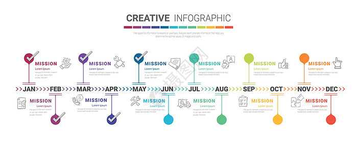 时间线信息图表全年所有月份计划器设计和演示业务可用于具有 12 个选项的业务概念图片