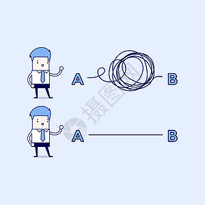 商务人士一个有明确的计划 另一个有混乱的计划 卡通人物细线风格矢量图片