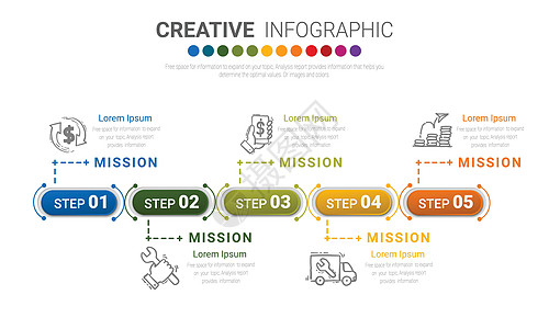 带有数字 5 optio 的信息图表设计模板流程商业小册子网络横幅网站报告时间线标签数据图片
