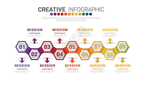 具有 9 个选项或步骤的信息图表设计 经营理念的信息图表图片