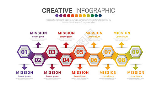 具有 9 个选项或步骤的信息图表设计 经营理念的信息图表图片