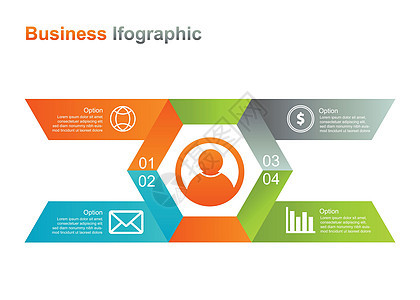 业务信息图表设计模板  4 选项信息图表矢量图 完美的营销推广演示文稿设计元素战略小册子商业概念广告技术计算互联网交通插图图片