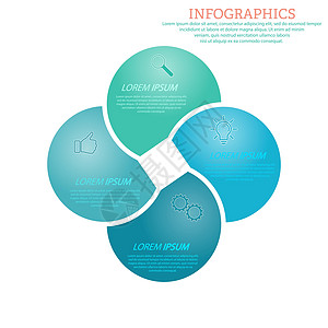 带有视觉图标的信息图表模板 商业培训营销或财务成功的 4 个阶段部门变体概念库存报告空白圆圈半径插图手绘图片