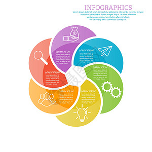带有视觉图标的信息图表模板 商业培训营销或财务成功的 6 个阶段图片