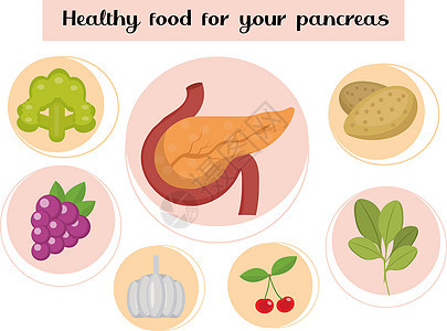 健康食物 为您的胰腺提供 食品和维生素 医药 预防胰腺疾病的概念 矢量插图图片