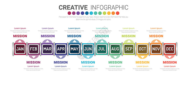 imeline 信息图表设计矢量和演示业务可用于具有 12 个选项的业务概念图片