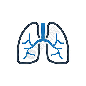 肺科 Ico图片