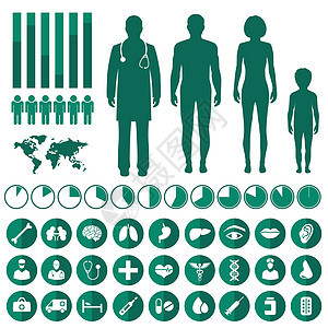 矢量医疗信息图表图标注射器药品保健药店解剖学卫生温度计身体插图援助图片