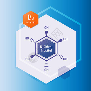 蓝色背景上的 D-手性肌醇公式矢量图标图片