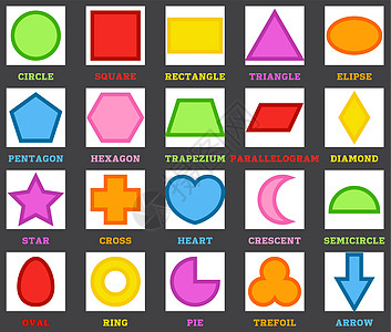 形状设置有英文名称 基本几何图形集合 学童教育工作表 在白色上隔离的矢量图图片