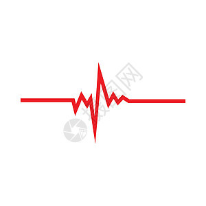 艺术设计健康医疗心跳脉冲韵律曲线力量测试信号技术情况生活监视器图表图片