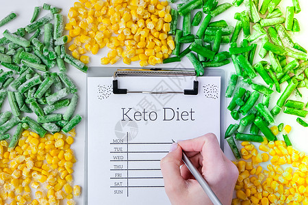 Keto DIET计划 冻结黄玉米 绿豆的蔬菜食品;收获冬季食物保护;维生主义 素食健康饮食图片