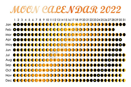 2022 年月亮日历 占星日历设计 规划师 贴纸的地方 月周期计划器模型 孤立的黑色和白色背景打印行星海报星星星系科学八字月光天图片