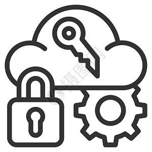 安全图标设计大纲样式数据计算挂锁密码商业防火墙信息屏幕互联网按钮图片