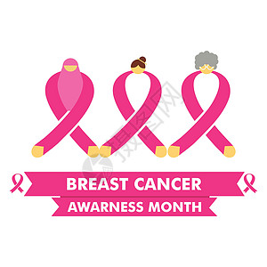 乳腺癌宣传月设计 乳腺癌粉红丝带它制作图案图片