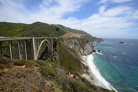 bixby桥旅行海洋岩石海岸线风景地标悬崖旅游历史性路线图片