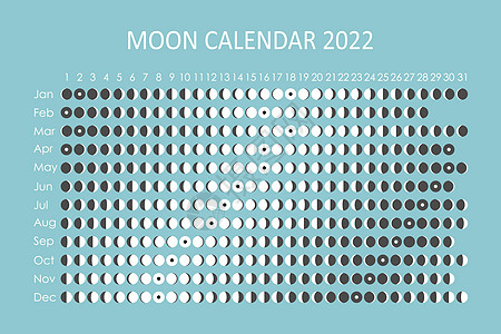 2022 年月亮日历 占星日历设计 规划师 贴纸的地方 月周期计划器模型 彩色背景上孤立的黑白符号十二生肖日程极简日记科学海报宇图片