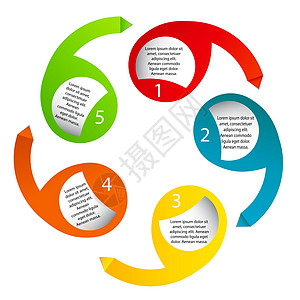 带有箭头的彩色圆形横幅的概念 适用于不同的业务设计 它制作图案矢量公司绿色创造力团体演讲命令网络解决方案插图图表图片