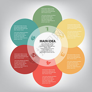 彩色图表用于不同业务设计的花形彩色圆形横幅的概念 它制作图案矢量战略团体绿色插图解决方案圆圈网站商业命令创造力设计图片