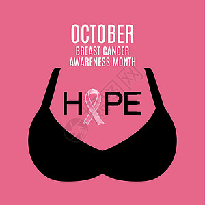 乳腺癌宣传月粉红丝带背景 矢量图案制作粉色药品胸部生存组织标签帮助生活疾病插图图片