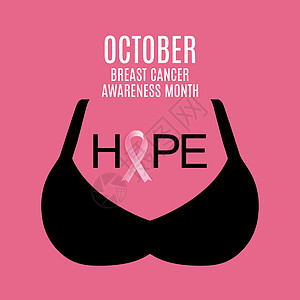 乳腺癌宣传月粉红丝带背景 矢量图案制作胸部粉色组织医疗帮助标签徽章药品生存疾病图片