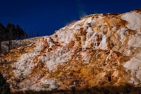 黄石公园中的特雷弗丁梯田平台风景石灰华猛犸温泉水平图片