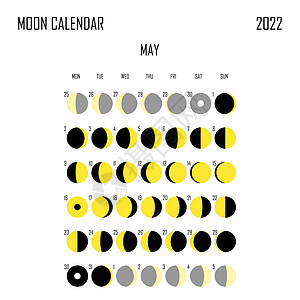 2022 年 5 月月历 占星日历设计 规划师 贴纸的地方 月周期计划器模型 孤立的黑色和白色背景图片