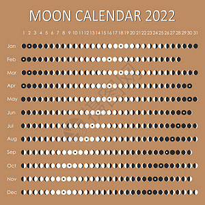 2022 年月亮日历 占星日历设计 规划师 贴纸的地方 月周期计划器模型 彩色背景上孤立的黑白符号日程满月议程宇宙十二生肖八字月图片