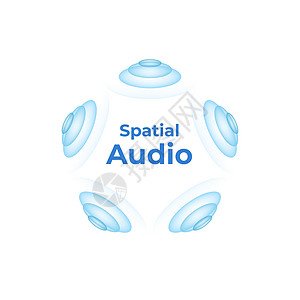 空间音频符号 具有动态头部跟踪的空间音频带来电影院体验电影双耳药片控制环绕3d蓝色音乐海浪立体声图片