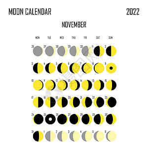 2022 年 11 月月历 占星日历设计 规划师 贴纸的地方 月周期计划器模型 孤立的黑色和白色背景日程八字卫星数字十二生肖星系图片