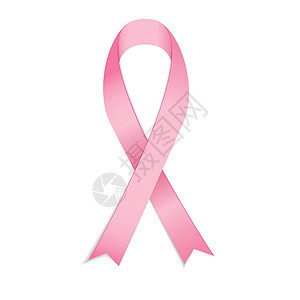 乳腺癌意识粉红丝带矢量图保健标签帮助医疗女性卫生艺术生存组织宽慰图片