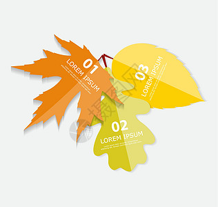 用于商业矢量图的秋叶信息图表模板  EPS1树叶数字网站技术小册子报告卡片推介会插图创造力图片
