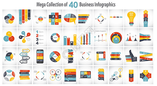 40 个商业矢量它制作图案的信息图表模板的集合数据酒吧报告电脑网站插图小册子网络广告创造力图片