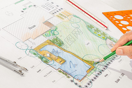 建筑设计师设计后院的水花园规划计划图片