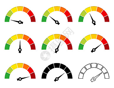 车速表图标集 绩效指标模板 简单的平面设计 在白色上隔离的矢量图图片