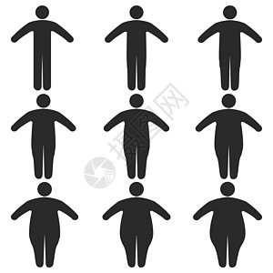 一组图标人类厚薄脂肪身体大小肥胖程度矢量的身体比例从瘦到胖减肥训练健身和运动模板的概念图片