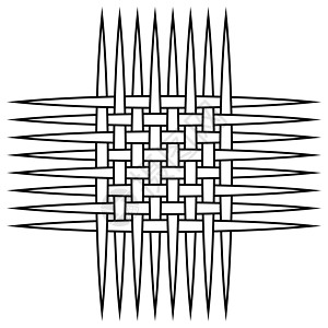 编织针织垂直和水平条纹的概念编织针织 needlewor篮子打印金属监狱栅栏网站材料安全危险墙纸图片