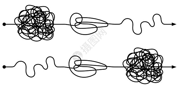 分步过程优化线过渡混乱线到均匀线圆圈困惑小路纠纷头脑线索涂鸦插图绘画曲线图片