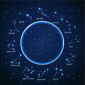 宇宙 sk 背景下美丽明亮星星的白羊座星座矢量蓝色空气魔法行星辉光科学天文学天空十二生肖日历图片