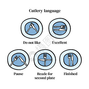 餐具语言礼仪 上的叉子和刀子 矢量插图盘子银器刀具服务餐饮菜单用具厨房餐桌咖啡店图片
